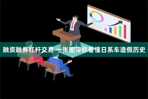 融资融券杠杆交易 一张图带你看懂日系车造假历史