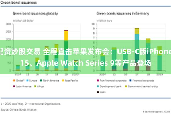 配资炒股交易 全程直击苹果发布会：USB-C版iPhone 15、Apple Watch Series 9等产品登场