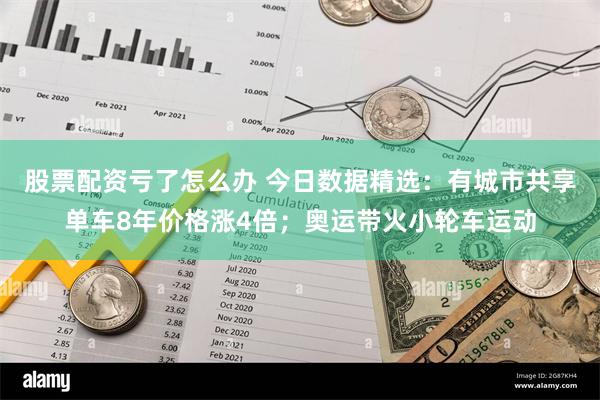 股票配资亏了怎么办 今日数据精选：有城市共享单车8年价格涨4倍；奥运带火小轮车运动