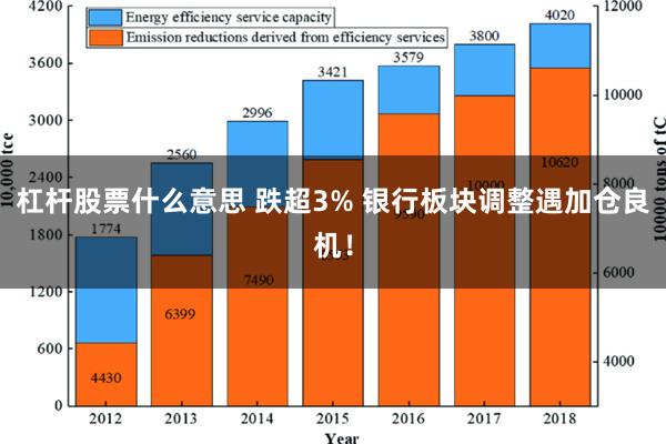 杠杆股票什么意思 跌超3% 银行板块调整遇加仓良机！