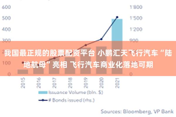 我国最正规的股票配资平台 小鹏汇天飞行汽车“陆地航母”亮相 飞行汽车商业化落地可期