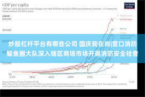 炒股杠杆平台有哪些公司 国庆我在岗|营口消防鲅鱼圈大队深入辖区商场市场开展消防安全检查