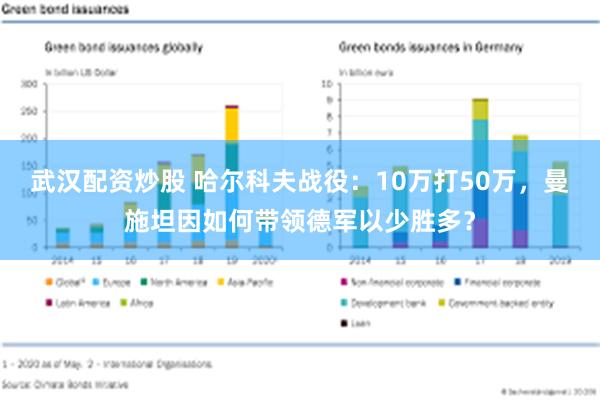 武汉配资炒股 哈尔科夫战役：10万打50万，曼施坦因如何带领德军以少胜多？