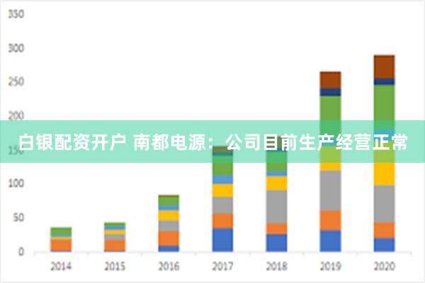 白银配资开户 南都电源：公司目前生产经营正常