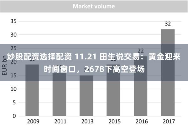 炒股配资选择配资 11.21 田生说交易：黄金迎来时间窗口，2678下高空登场