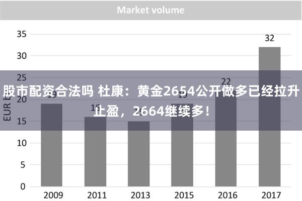 股市配资合法吗 杜康：黄金2654公开做多已经拉升止盈，2664继续多！