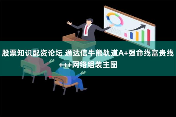 股票知识配资论坛 通达信牛熊轨道A+强命线富贵线+++网络组装主图