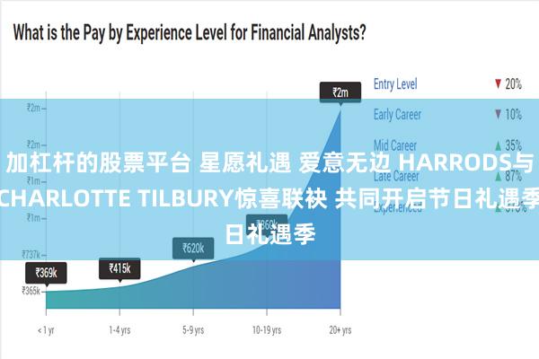 加杠杆的股票平台 星愿礼遇 爱意无边 HARRODS与CHARLOTTE TILBURY惊喜联袂 共同开启节日礼遇季